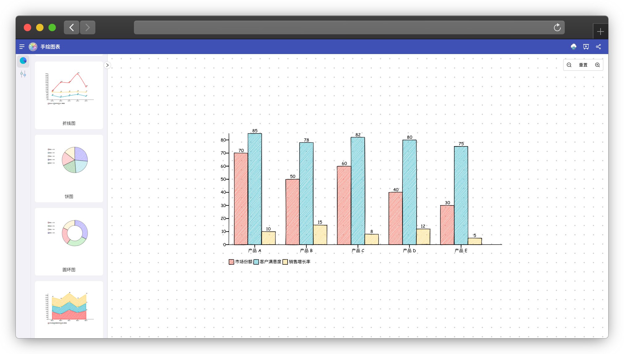 handchart.png